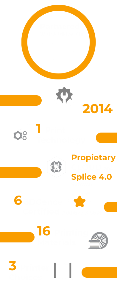 3DGence Mobile Info